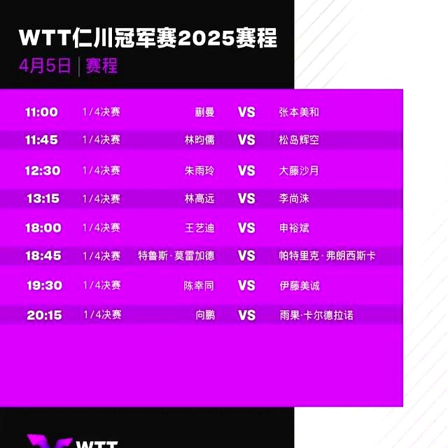 韩国乒乓球队力克英国乒乓球队，奥恰洛夫关键制胜的简单介绍